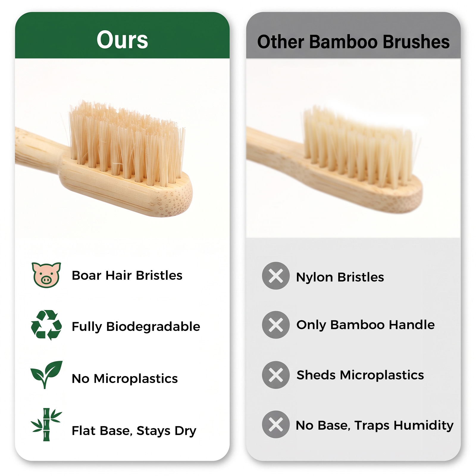 12本セット 天然竹製歯ブラシセット。柔らかい猪毛を使用し、 - Bamboo Toothbrush のレビューと価格
